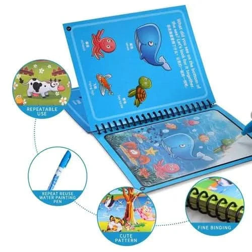 Set de 2 Libros Coloreables con Agua para Niños