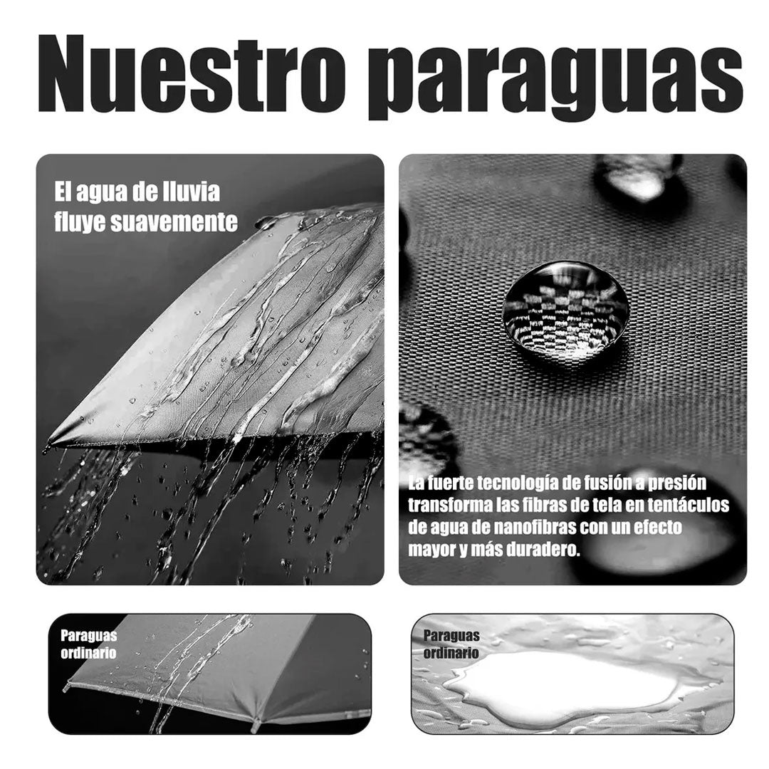 Mini Paraguas Plegable con Estuche UPF50+